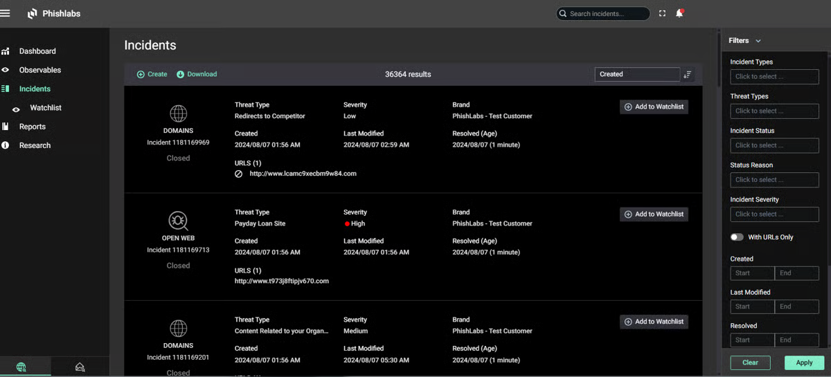 Incident list showing threat type, severity, brand and time to resolution, with filters for incident type, threat type, status and severity.